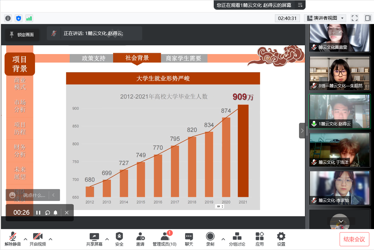 2022年湖南省大学生电子商务大赛暨第十二届全国大学